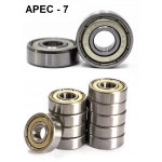 Ổ BI ABEC 7