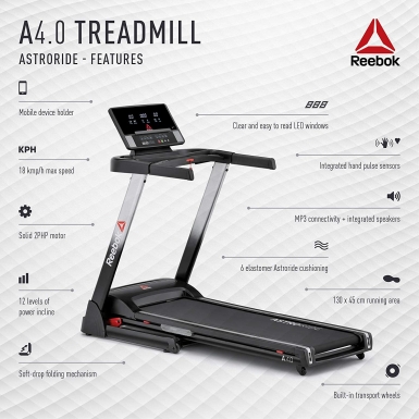MÁY CHẠY BỘ REEBOK A4.0 TREAMILL + TFT + SILVER (RVAR -10421SLT)